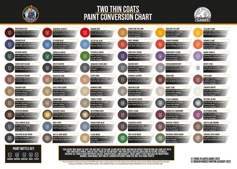 We are proud to present in stock, our collaboration with Duncan Rhodes and Trans Atlantis Games, the Two Thin Coats Full-Colour Paint Rack This Item is available today. . Two thin coats conversion chart